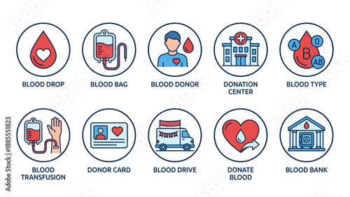 Blood donation icons set. Medical healthcare vector. Red heart drop. Transfusion bag. Hospital bank. Donor card. Ambulance drive truck. Charity volunteer. Life saving help aid symbol.