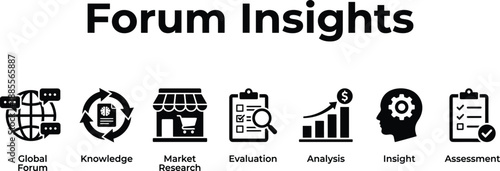 Forum Insights banner, global business analysis, market research workflow, data analytics, knowledge sharing, evaluation, insight, assessment concepts, strategy
