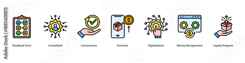 Digital Convenience Services web banner icon vector illustration featuring Feedback Form, Centralized, Convenience, Purchase, Digitalization, Money Management, and Loyalty Program.