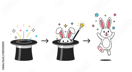 Step-by-step sequence of a magic show trick pulling a cute white rabbit out of a black top hat with glowing stars.
