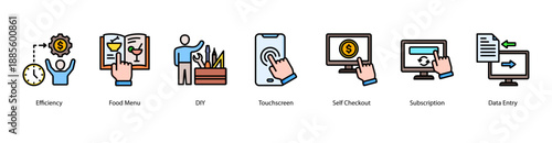 Interactive Self Service web banner icon vector illustration featuring Efficiency, Food Menu, DIY, Touchscreen, Self Checkout, Subscription, and Data Entry.