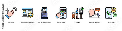 Self Service Experience web banner icon vector illustration featuring Touchless, Account Management, Self Service Terminal, Mobile Apps, Check in, Voice Recognition, and Food Order.