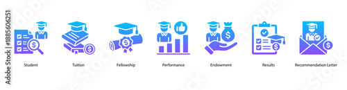 Student Financial Aid web banner icon vector illustration featuring Student, Tuition, Fellowship, Performance, Endowment, Results, and Recommendation Letter.