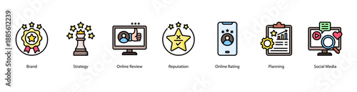 Strategic Online Presence web banner icon vector illustration featuring Loyalty, Brand, Strategy, Online Review, Reputation, Online Rating, Planning, and Social Media.