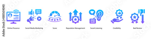 Digital Reputation Fundamentals web banner icon vector illustration featuring Online Presence, Social Media Marketing, Score, Reputation Management, Social Listening, Credibility, and Bad Review.