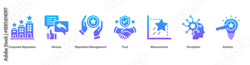 Corporate Reputation Strategy web banner icon vector illustration featuring Corporate Reputation, Review, Reputation Management, Trust, Measurement, Perception, and Solution.