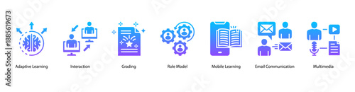 Interactive Learning Tools web banner icon vector illustration featuring Adaptive Learning, Interaction, Grading, Role Model, Mobile Learning, Email Communication, and Multimedia.