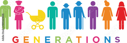 Colorful generations icons showing people life stages from baby to senior, family age diversity concept isolated white background vector illustration
