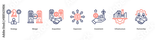 Business Expansion web banner icon vector illustration featuring Strategy, Merger, Acquisition, Expansion, Investment, Infrastructure, and Partnership.