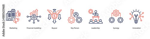 Financial Growth web banner icon vector illustration featuring Marketing, Financial modeling, Buyout, Key Person, Leadership, Synergy, and Innovation.