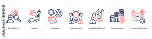 Business Execution web banner icon vector illustration featuring Due diligence, Execution, Integration, Brainstorming, Career Development, Business growth, and Personal Development.