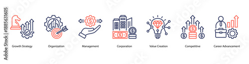 Business Strategy web banner icon vector illustration featuring Growth Strategy, Organization, Management, Corporation, Value Creation, Competitive, and Career Advancement.
