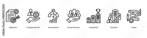Organizational Goals web banner icon vector illustration featuring Objectives, Employee benefit, Accomplished, Human Resource, Competition, Corporate, and Project.