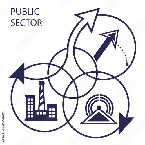 Showing public sector economic momentum with interconnected circles and arrows