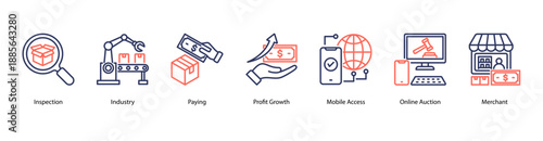 Modern Retail Solutions web banner icon vector illustration featuring Inspection, Industry 4.0, Paying, Profit Growth, Mobile Access, Online Auction, and Merchant.