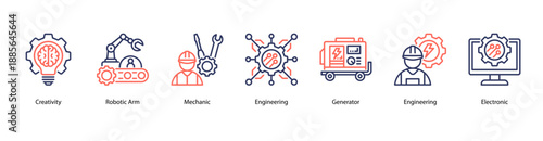 Engineering Innovations web banner icon vector illustration featuring Creativity, Robotic Arm, Mechanic, Engineering, Generator, Engineering, and Electronic.