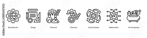 Scientific and Industrial Design web banner icon vector illustration featuring Biomolecular, Design, Chemical, Chemical, Control System, Mathematics, and Air Compressor.