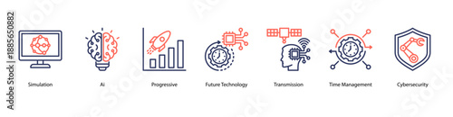 Digital Future and Cyber Defense web banner icon vector illustration featuring Simulation, AI, Progressive, Future Technology, Transmission, Time Management, and Cybersecurity.