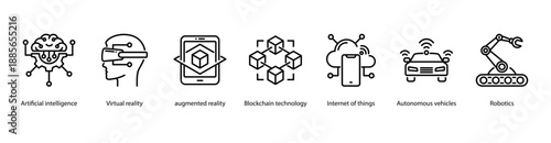 Emerging Technologies web banner icon vector illustration featuring Artificial Intelligence, Virtual Reality, Augmented Reality, Blockchain Technology, Autonomous Vehicles, and Robotics.