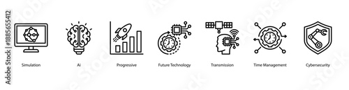 Digital Future and Cyber Defense web banner icon vector illustration featuring Simulation, AI, Progressive, Future Technology, Transmission, Time Management, and Cybersecurity.