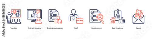 Workplace Training and Rewards web banner icon vector illustration featuring Training, Online Interview, Employment Agency, Staff, Requirements, Best Employee, and Salary.