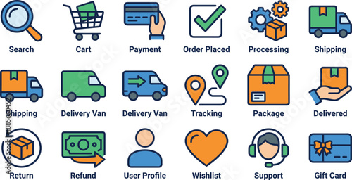 Ecommerce process icons set, shopping payment delivery tracking support symbols, modern flat design for online store applications