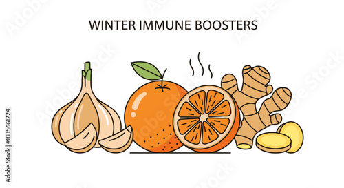 Garlic Orange Ginger Turmeric Winter Remedies.