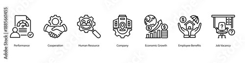 Workplace Essentials web banner icon vector illustration featuring Performance, Cooperation, Human Resource, Company, Economic Growth, Employee Benefits, and Job Vacancy.