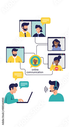 People communicating remotely through online video calls and chat.