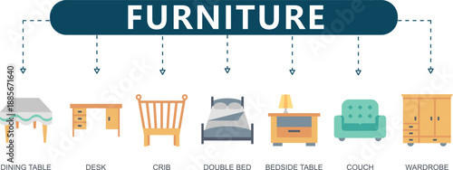 Modern Furniture and Interior Design Infographic with 7 Icons Dining Table, Couch and Bed for Home Staging, Real Estate Listings and Retail Catalogs