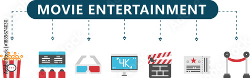 Movie Theater and Streaming Service Infographic with 7 Icons Clapperboard, Popcorn and 4K Monitor for Cinema Marketing, Film Production and Media Platform UI
