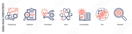 Techniques and Discovery web banner icon vector illustration featuring Prospecting, Diagnosis, Techniques, Atom, Encyclopedia, DNA, and Research.