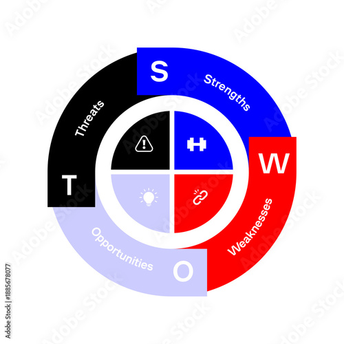 SWOT circle illustration for seamless presentation template. Vector editable eps