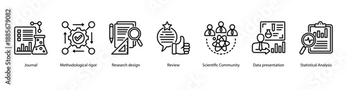 Scientific Communication web banner icon vector illustration featuring Journal, Methodological Rigor, Research Design, Review, Scientific Community, Data Presentation, and Statistical Analysis.