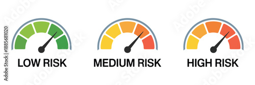 Risk meter icon set, speedometer-style gauges showing low, medium, high levels, vector illustration for business analytics, safety monitoring, corporate dashboards, and risk management visuals.