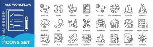 Task workflow icon set featuring process flow, scheduling, planning, task coordination, progress tracking, optimization, monitoring, and project timeline management. outline vector icons 