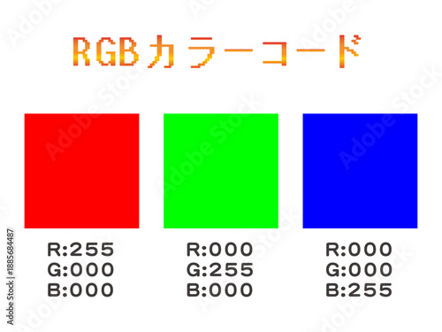 シンプルなRGBカラーコードの図解イラスト素材セット