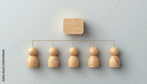 A wooden organizational chart with six people and one leader on a light gray background