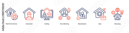 Online Workforce web banner vector illustration featuring Work From Home, Contractor, Coding, Virus Warning, Absenteeism, Jobs, and Browsing.