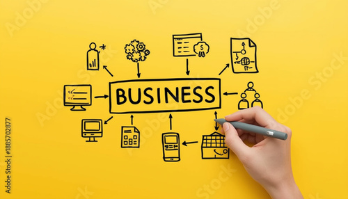 A hand drawing business icons and symbols on a yellow background with a pen