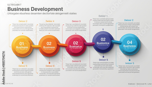A colorful business development infographic with four steps for growth and success