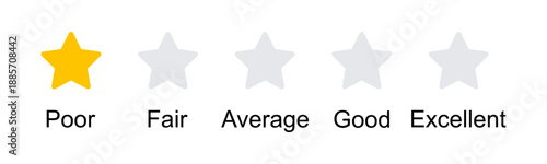 One star satisfaction rating scale
