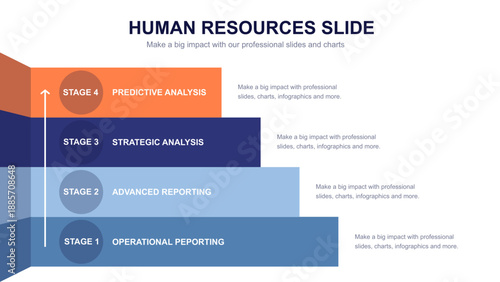 Human Resources infographic