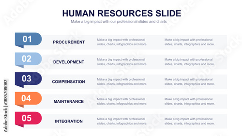 Human Resources infographic