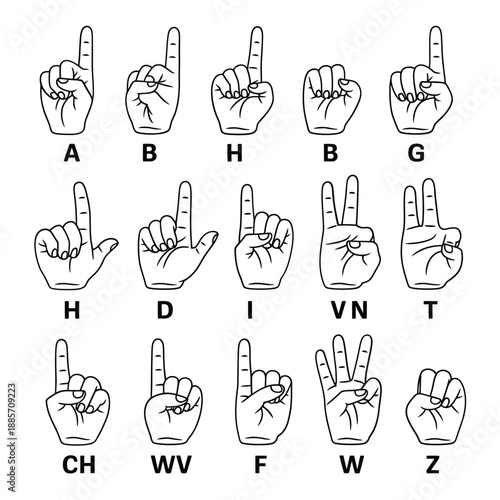 American Sign Language Handshapes Depicting Letters For Communication