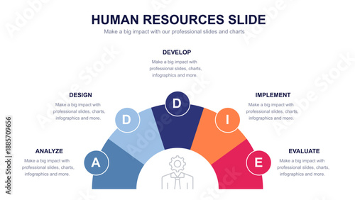 Human Resources infographic