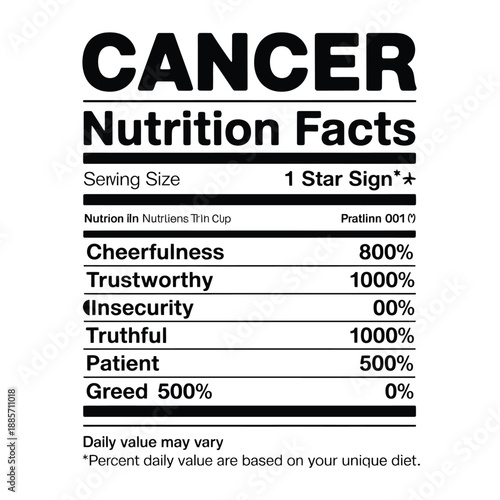 Cancer nutrition facts label a humorous take on zodiac personality traits