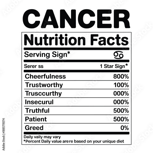 Cancer zodiac sign nutrition facts label with personality traits displayed