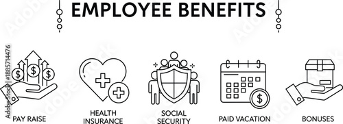 Employee benefits icon set, pay raise, health insurance, social security, paid vacation, bonuses, HR concept - flat vector illustration