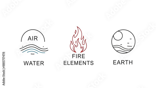 Stylized elemental symbols representing air fire water and earth with text